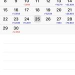 2025年6月スロット結果