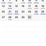 2025年7月スロット結果