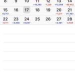 2026年2月兼業スロットの収支